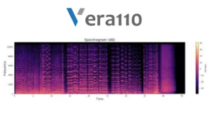 mel spectogram